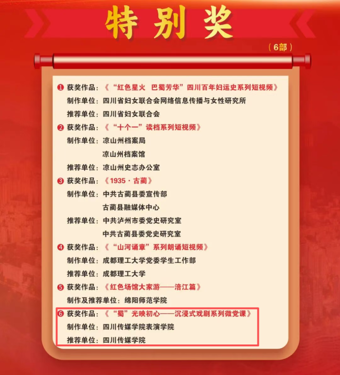 四川传媒学院沉浸式戏剧系列微党课荣获省级特别奖