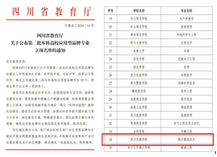 四川传媒学院数字媒体技术专业获批四川省第二批本科高校应用型品牌专业
